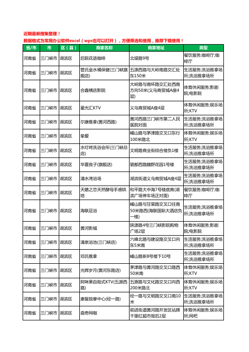 2020新版河南省三门峡市休闲娱乐工商企业公司商家名录名单黄页联系方式大全1201家