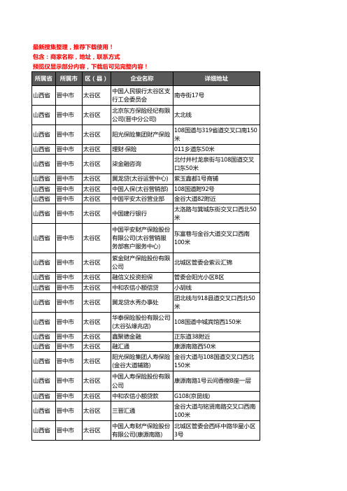 新版山西省晋中市太谷区保险企业公司商家户名录单联系方式地址大全63家