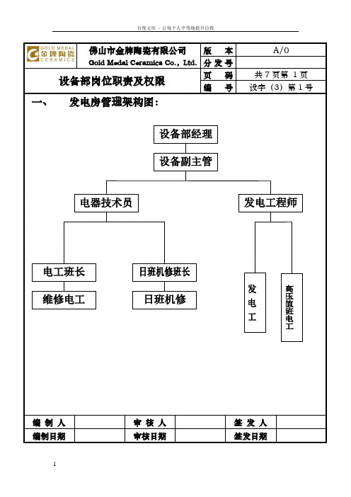 设备部岗位职及权限