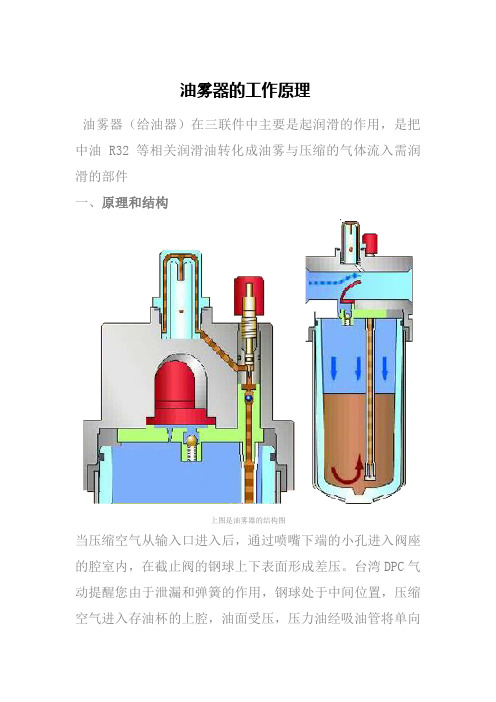 油雾器工作原理