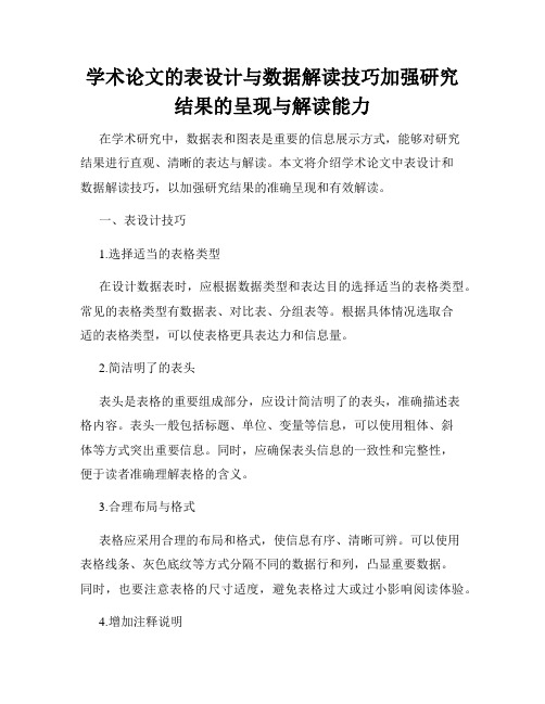 学术论文的表设计与数据解读技巧加强研究结果的呈现与解读能力