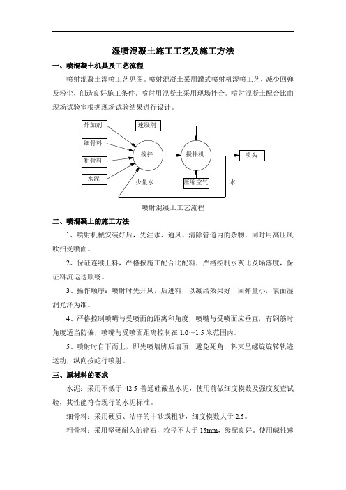 湿喷混凝土施工工艺及施工方法