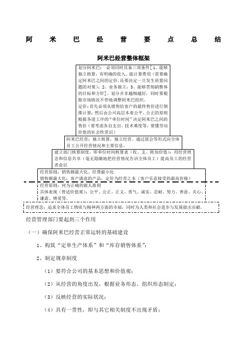 阿米巴经营要点总结