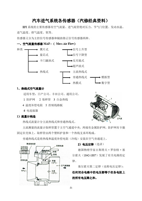 汽车进气系统各传感器(汽修经典资料)