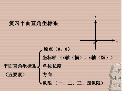 5.1二元函数的极限与连续