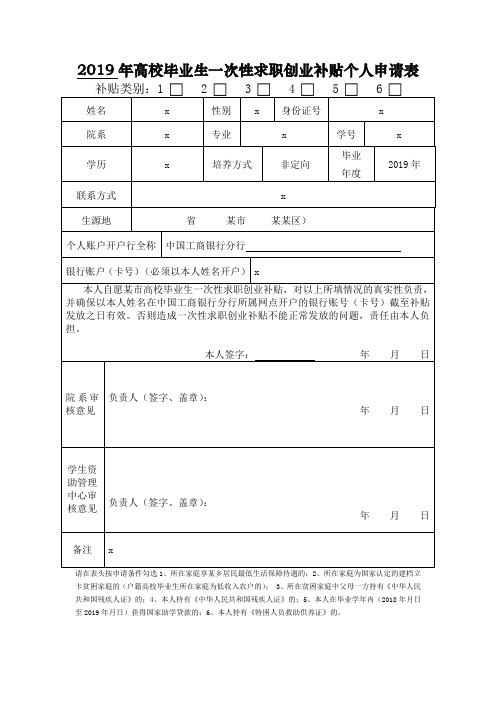 2019年高校毕业生一次性求职创业补贴个人申请表【表格模板】