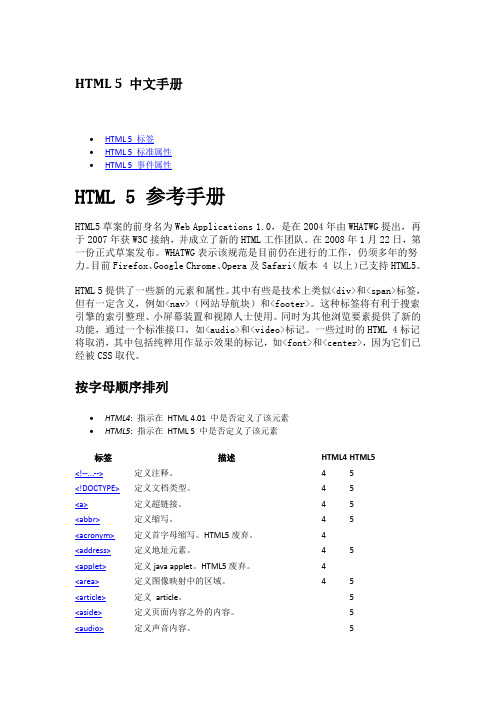 HTML 5 中文手册