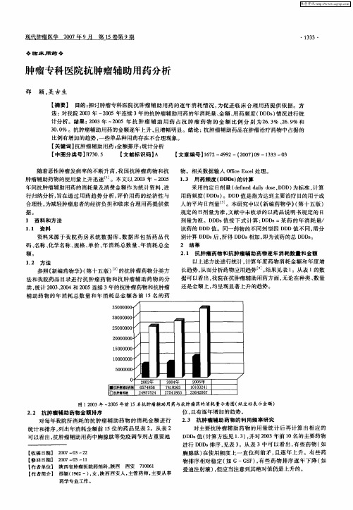 肿瘤专科医院抗肿瘤辅助用药分析