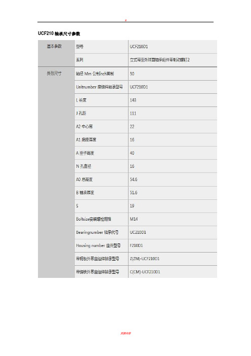 UCF210轴承尺寸参数