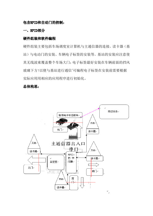 RFID系统的设计