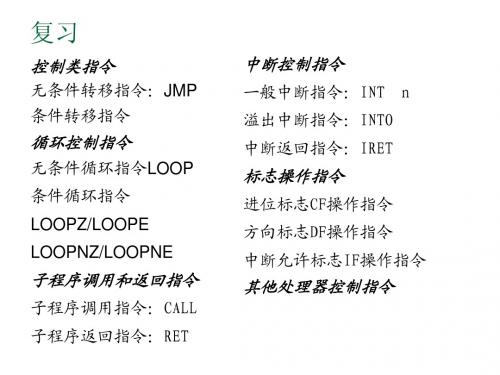 微机原理 陈继红 王春明版课件