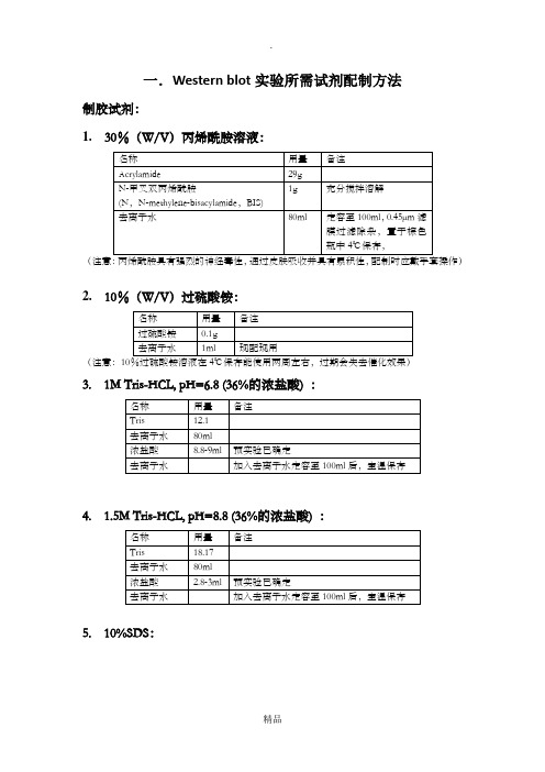 Western blot实验所需试剂配制方法