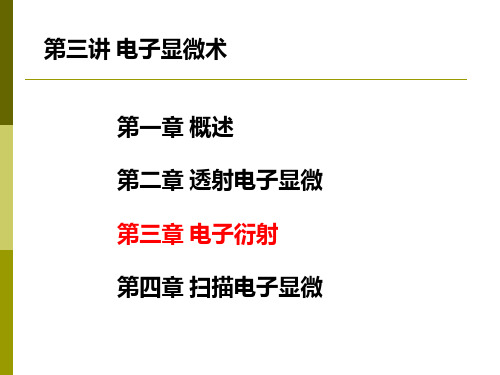 电子衍射5(单晶电子衍射花样标定)—雨课堂课件