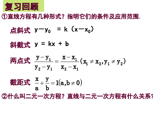 直线的一般式方程2