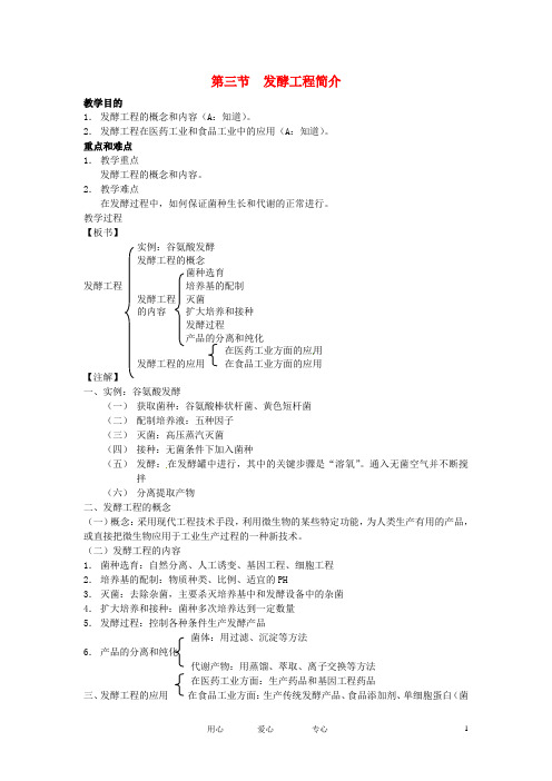 高中生物知识梳理复习 发酵工程简介