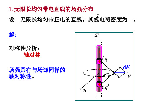 高二物理竞赛无限长均匀带电直线的场强分布课件