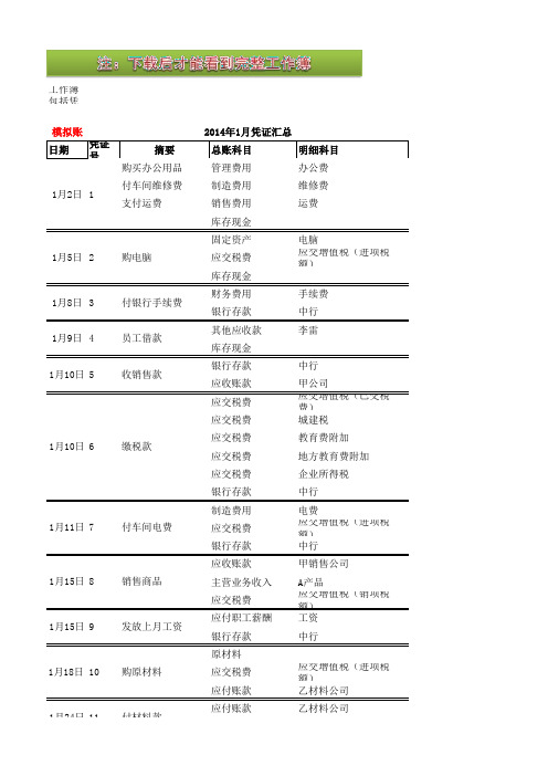 小企业手工帐各种常用财务报表excel带公式自动生成