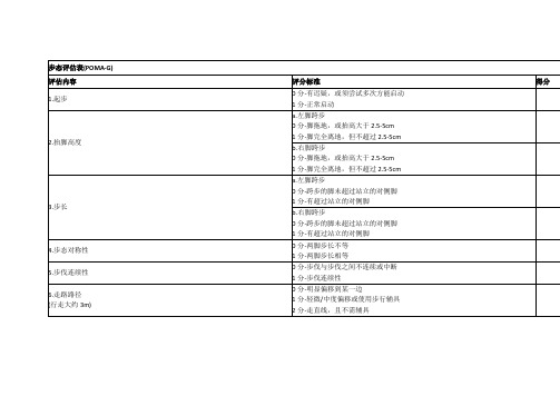 脑卒中步态评估量表(POMA-G)