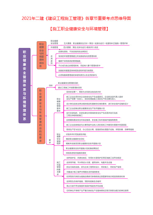 2021年二建《建设工程施工管理》各章节重要考点思维导图【施工环境健康、合同及信息管理部分】