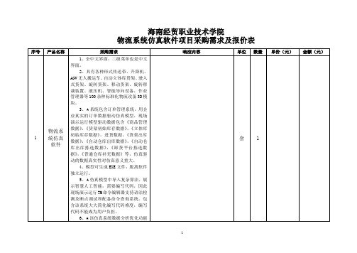 采购需求及报价表-海南经贸职业技术学院