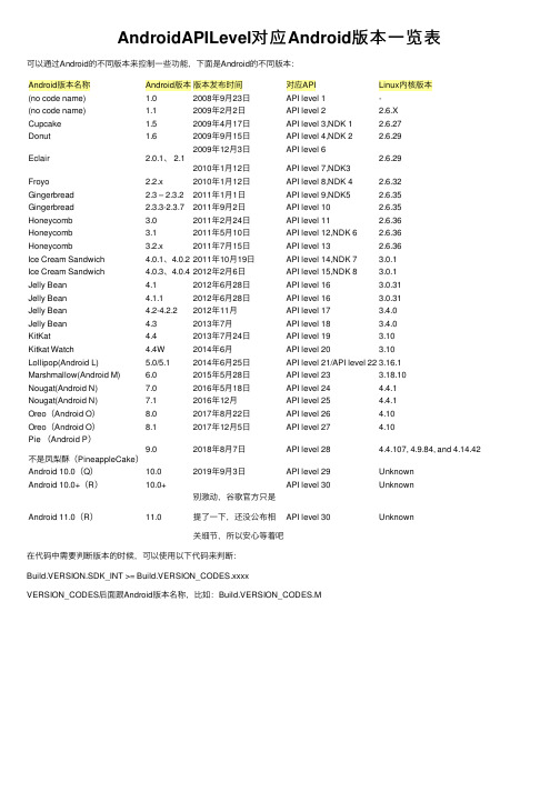 AndroidAPILevel对应Android版本一览表