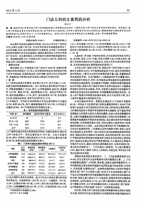 门诊儿科抗生素用药分析