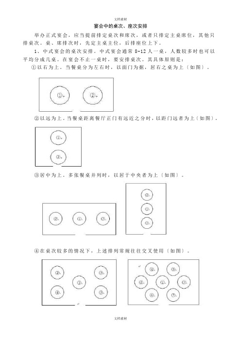 宴会桌次座次安排