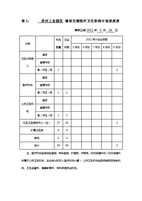 控烟调查表