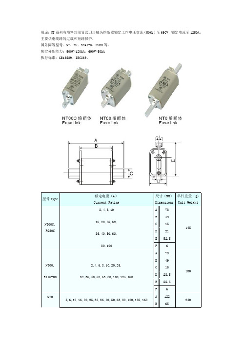 NT熔断器