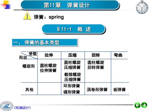 第11章弹簧-PPT精选文档