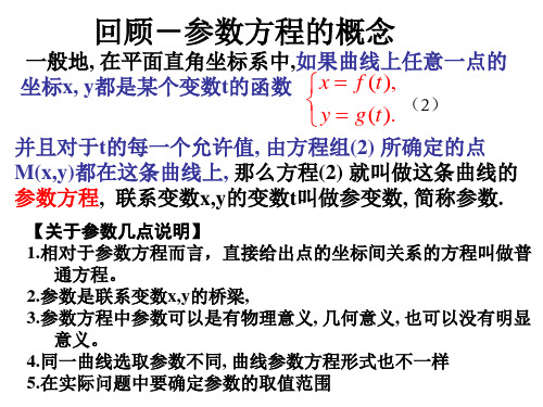 2.1.3参数方程与普通方程的互化