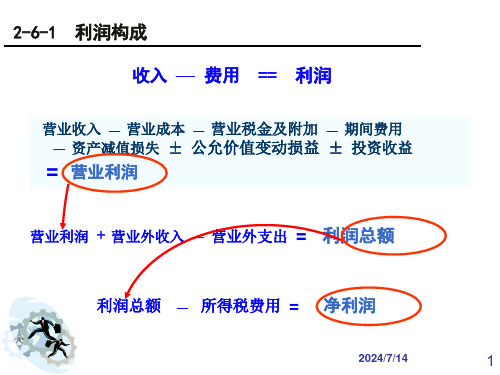 利润构成与利润分配32页PPT