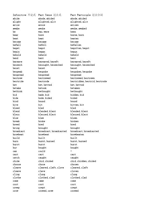 [全] 英语 不规则动词表(过去式过去分词)[全]