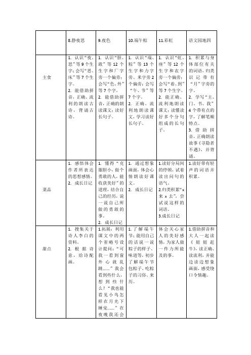 一年级作业自助餐