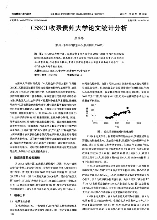 CSSCI收录贵州大学论文统计分析