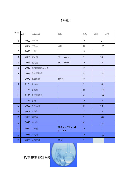 科学仪器柜标签1