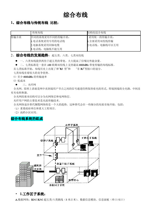 《综合布线个人总结要点》