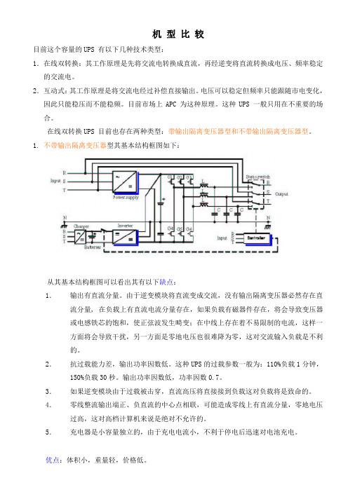 UPS机型选择