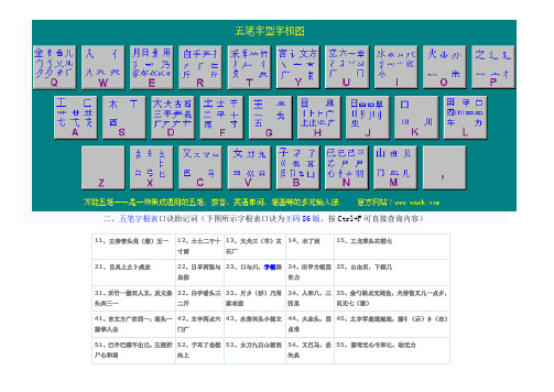 五笔字根表