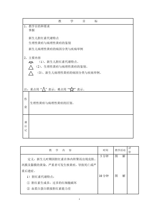 教案新生儿黄疸