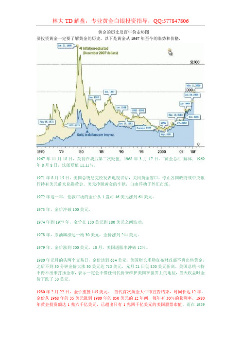 黄金的历史及百年价走势图