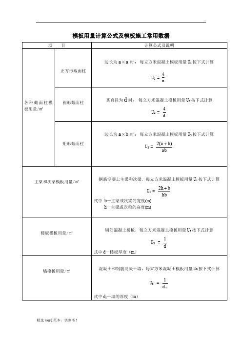 模板用量计算公式及模板施工常用数据