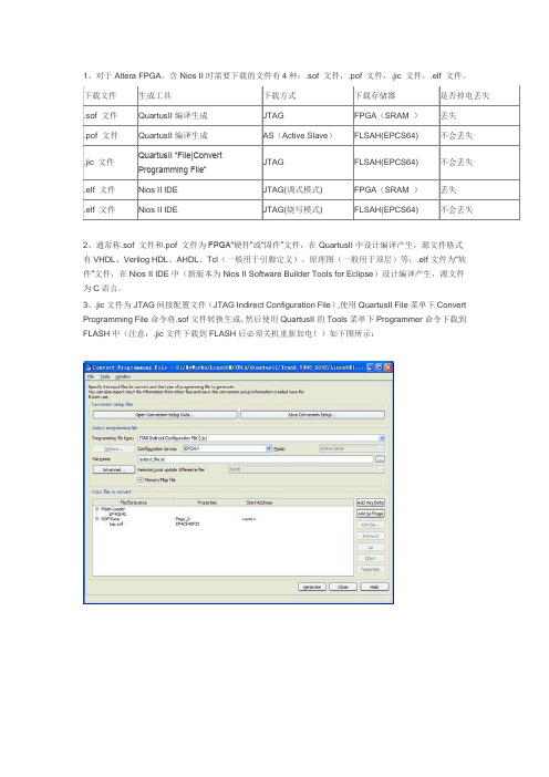 Altera FPGA带NiosII内核程序的JTAG下载方法总结