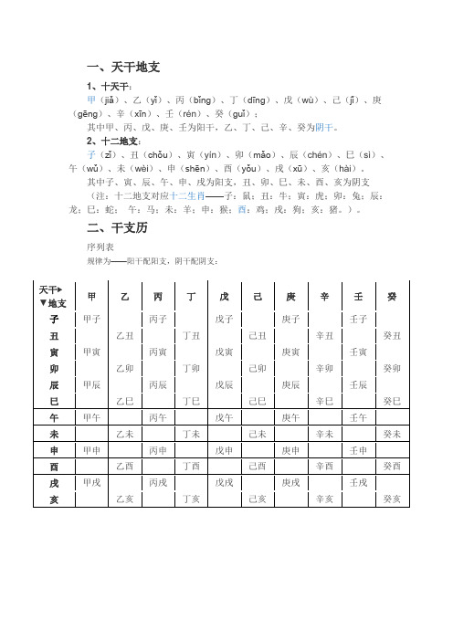 天干地支