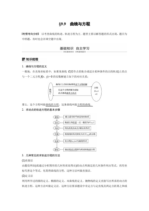 平面解析几何9.9-高考数学江苏专用讲义