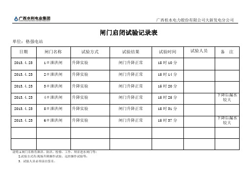 闸门实验记录