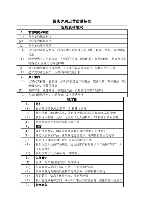 星级酒店客房营运质量评价标准