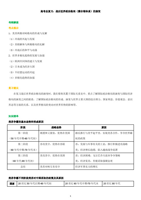 战后政治格局(雅尔塔体系)的演变01知识讲解