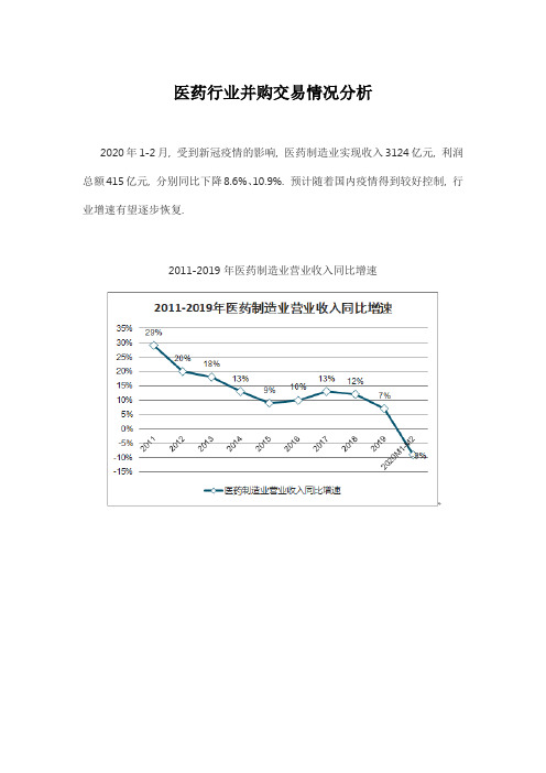 医药行业并购交易情况分析