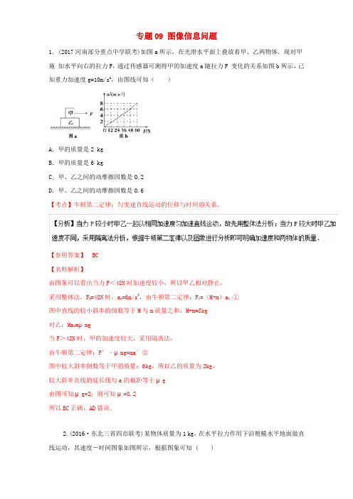 2017高考物理牛顿运动定律专题09图像信息问题含解析